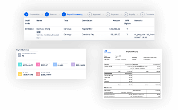 Easy Payroll, Hong Kong payroll system, simple restaurant payroll