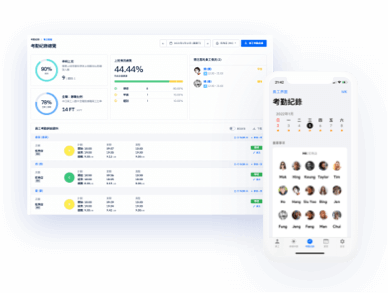 簡單編更員工管理, 簡單員工僱傭管理